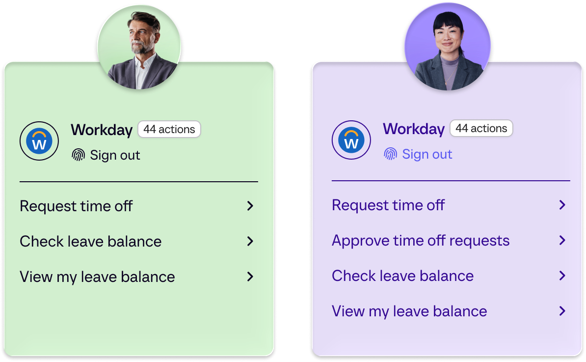 Personalized and role aware-2