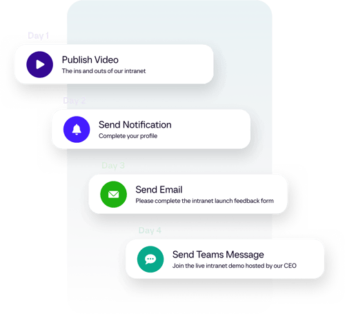 snippet_communication_campaigns